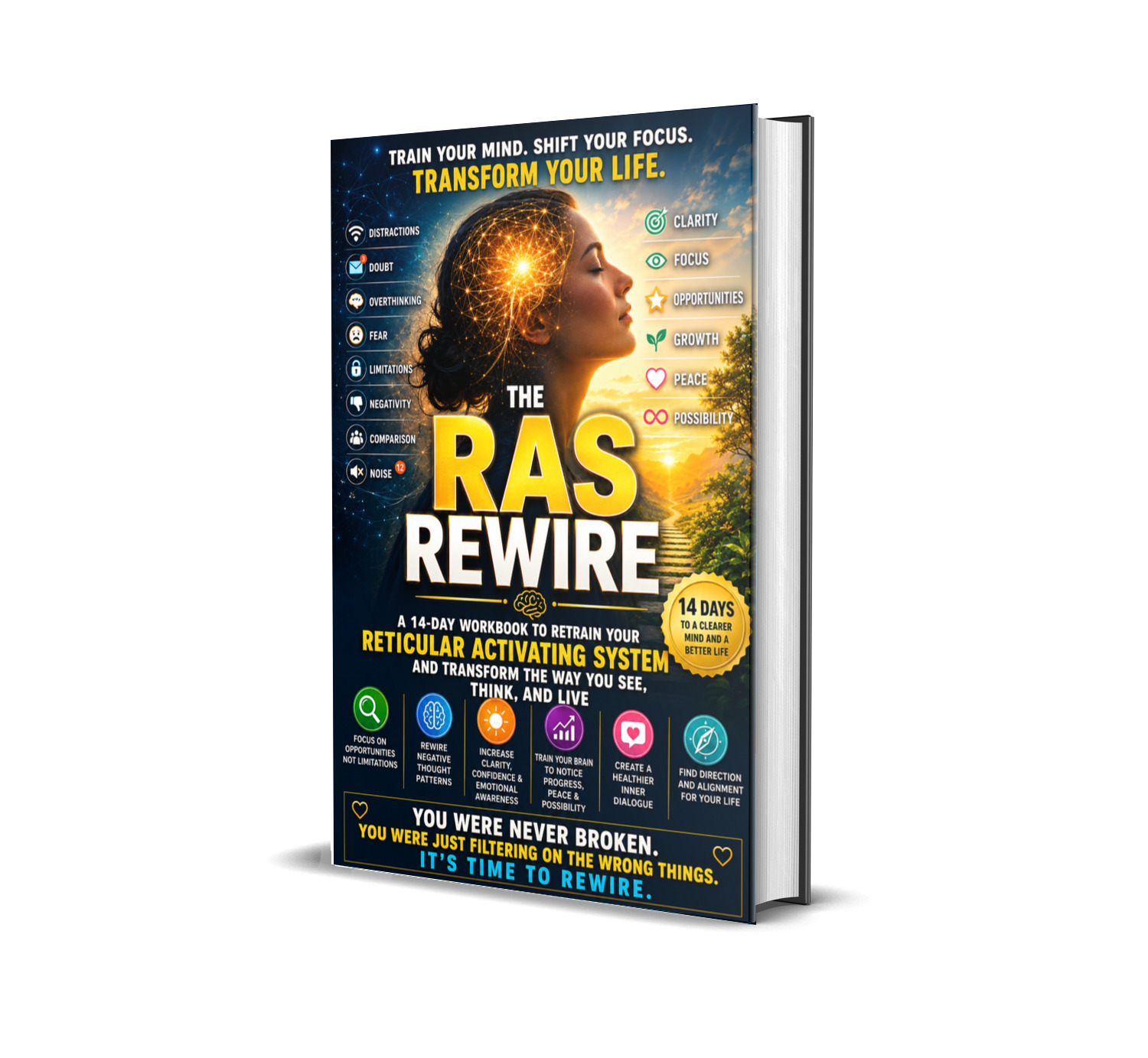 Reticular Activating System (RAS) THE RAS REWIRE